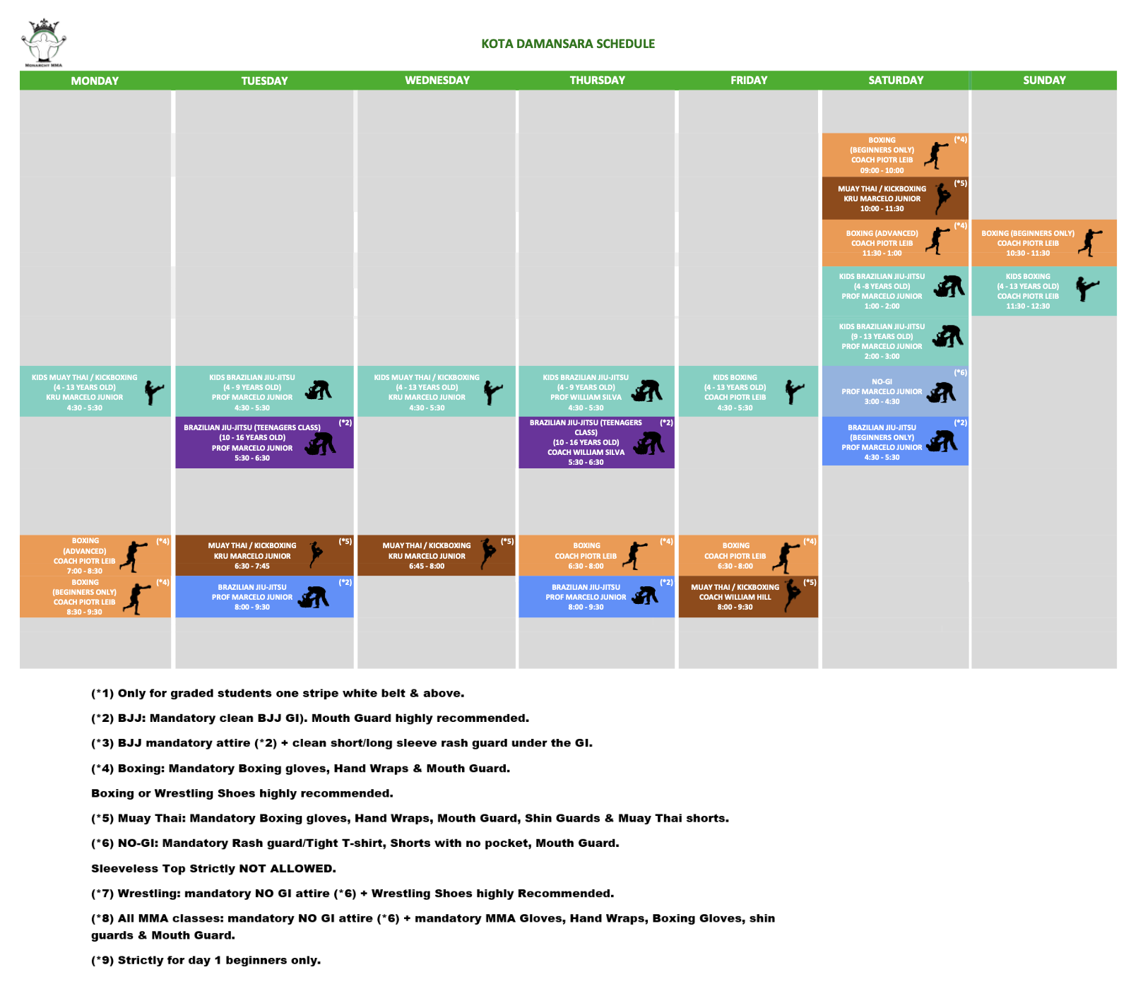 Monarchy MMA Bangsar Gym