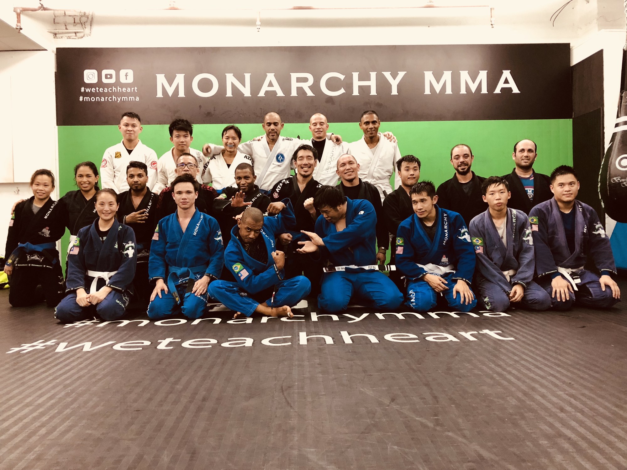 Mastering the Art of Guard Passing: Your Path to BJJ Competition Success 1 Understanding the Core Principles of Guard Passing at Monarchy MMA